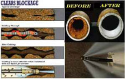 High pressure hydro jetting