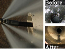 High pressure hydro jetting